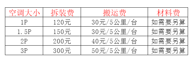 盐城空调移机及费用电话在哪里找